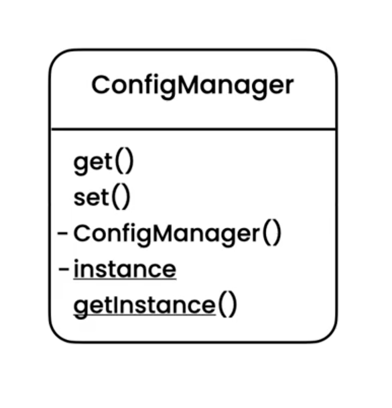 ../../_images/singleton-casestudy-solution.png