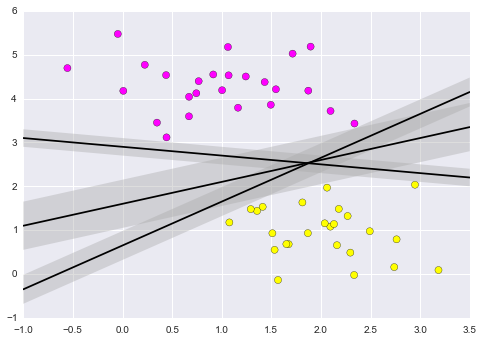 ../../_images/support-vector-machines-3.png
