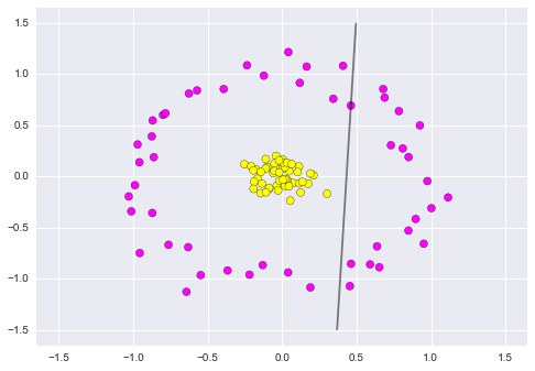 ../../_images/support-vector-machines-7.png