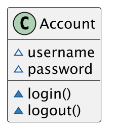 ../../_images/uml-modifiers-package.png
