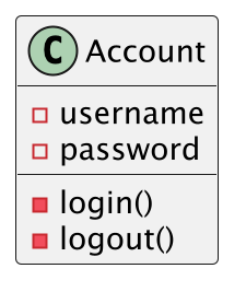 ../../_images/uml-modifiers-private.png