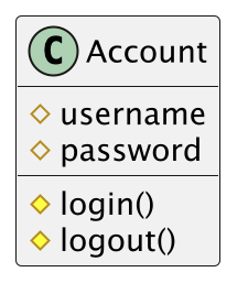 ../../_images/uml-modifiers-protected.png