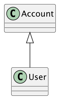 ../../_images/uml-relationship-inheritance.png