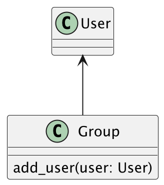 ../../_images/uml-relationship-reflexive-association.png